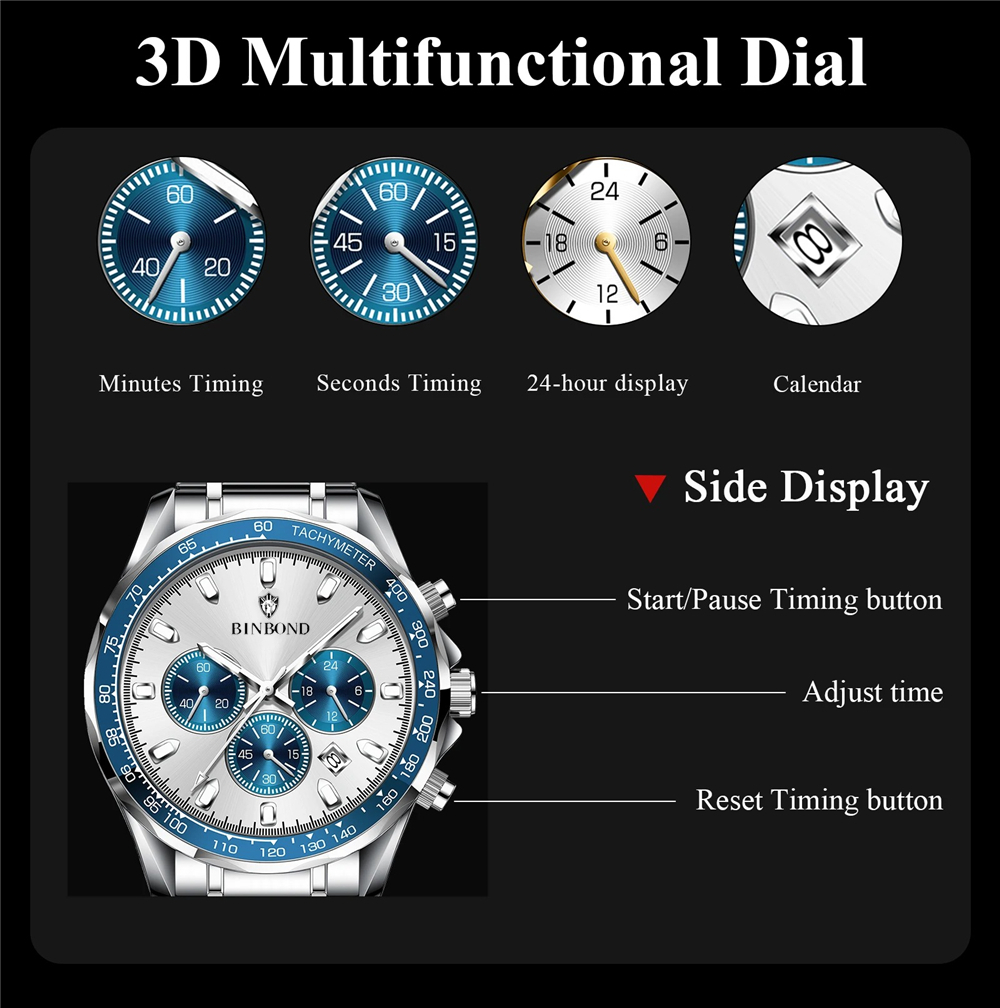 Reloj deportivo nuevo para hom - Jewelry Inspired Watches reseña y precio
